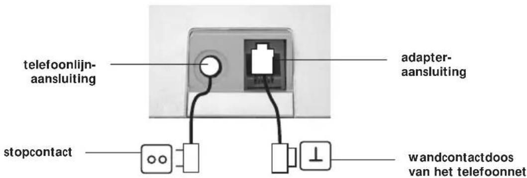 Marquant MDECT1 - NUMMERWEERGAVE (CALLER ID/CLIP) 50 - 1