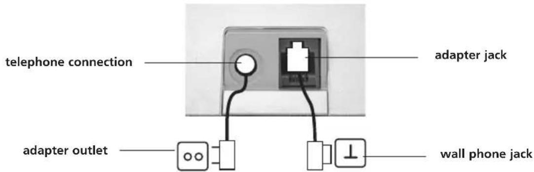 Marquant MDECT1 - INSTALLATION - 1
