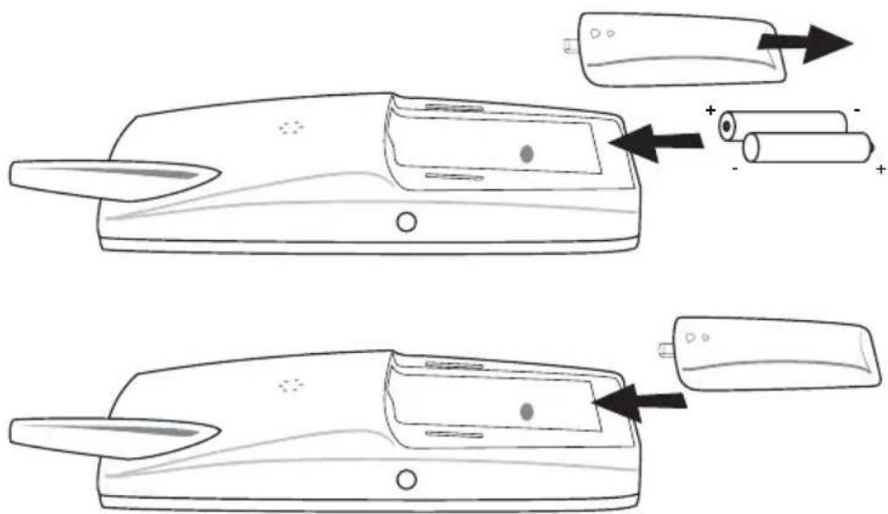 Marquant MDECT1 - NUMMERWEERGAVE (CALLER ID/CLIP) 50 - 2