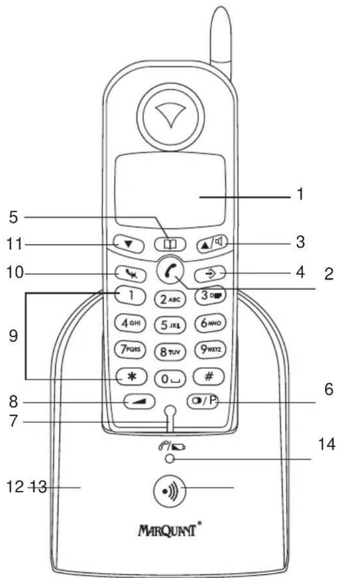 Marquant MDECT1 - TOUCHES/DEL - 1