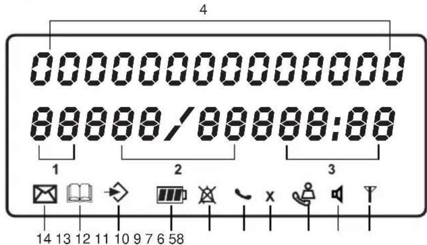 Marquant MDECT1 - DISPLAY (LCD) - 1