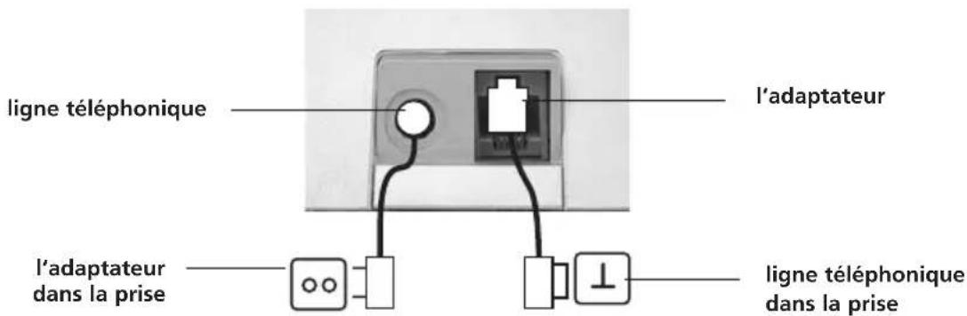Marquant MDECT1 - INSTALLATION - 1