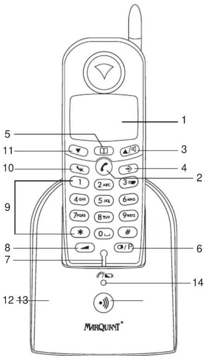 Marquant MDECT1 - TOETSEN/LED - 1