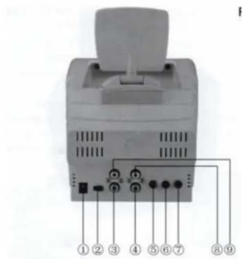 Marquant CCD3 - Hoe ziet de ontvanger eruit - 2