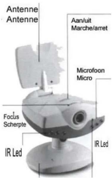 Marquant CCD3 - CARACTERISTIQUES ET VUE DE LA CAMÉRA (TRANSMETTEUR) - 1