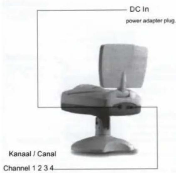 Marquant CCD3 - Hoe ziet de camera (zender) eruit en wat zijn de functies - 2