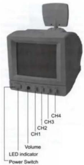 Marquant CCD3 - Hoe ziet de ontvanger eruit - 1