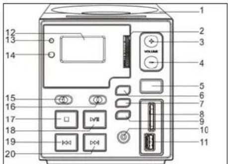 Marquant MHA045 - CONTROLES - 1