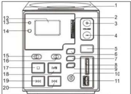 Marquant MHA045 - BEDIENINGEN - 1