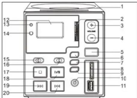 Marquant MHA045 - CONTROLS - 1