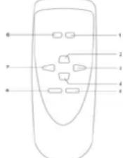 Marquant MHA045 - Using the remote control - 1