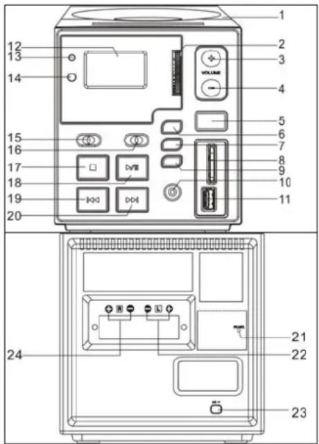 Marquant MHA044 - CONTROLS - 1