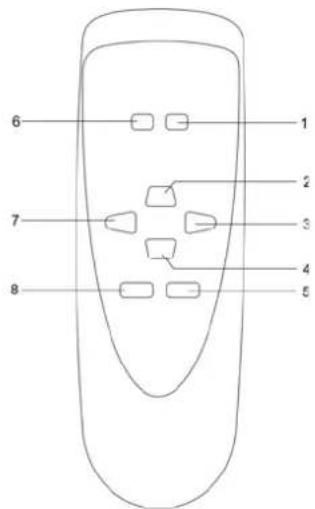 Marquant MHA043 - Utiliser la télécommande - 1
