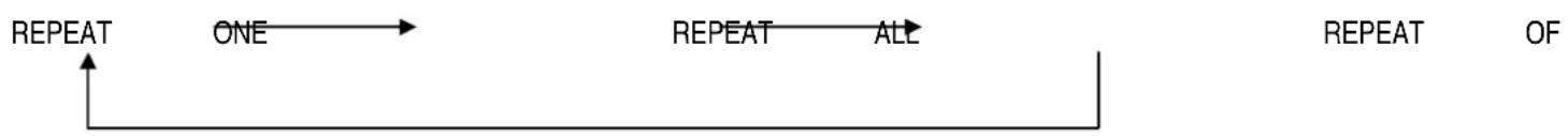 Marquant MHA043 - REPEAT MODE - 1