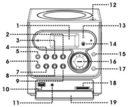 Marquant MHA041 - LOCALIZACION DE CONTROLES - 1