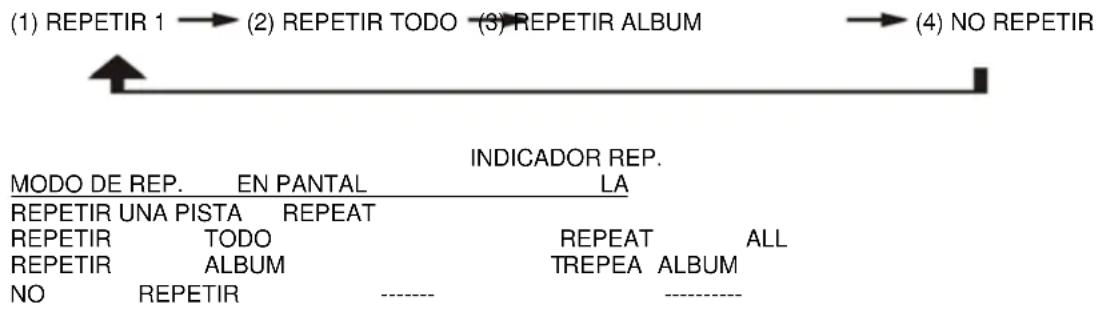 Marquant MHA041 - PARACD - 2