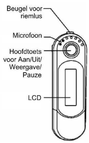 AIPTEK MP3S5 - Bedieningselementen - 2