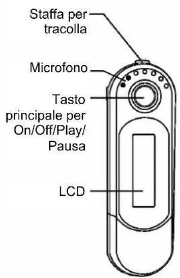 AIPTEK MP3S5 - Elementi di lavoro - 1