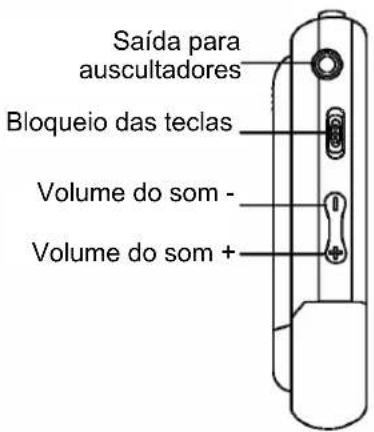 AIPTEK MP3S5 - Elementos de commando - 4