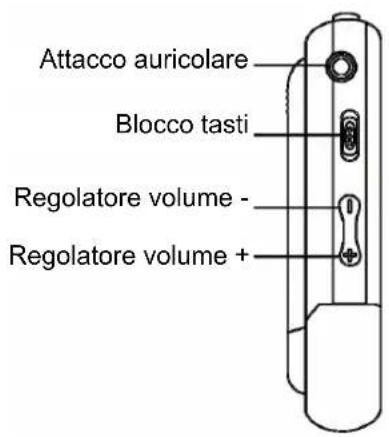 AIPTEK MP3S5 - Elementi di lavoro - 3