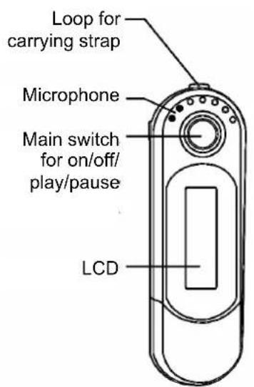 AIPTEK MP3S5 - Controls - 1