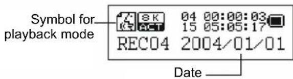 AIPTEK MP3S5 - Overview of the LCD - 5