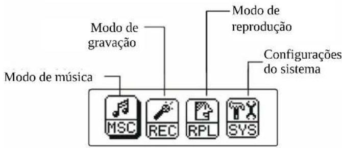 AIPTEK MP3S5 - Modo de menus - 1
