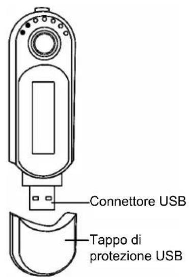 AIPTEK MP3S5 - Elementi di lavoro - 2