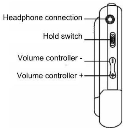 AIPTEK MP3S5 - Controls - 3