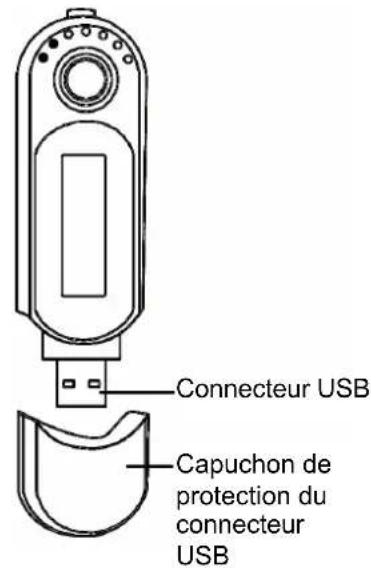 AIPTEK MP3S5 - Éléments de commande - 2