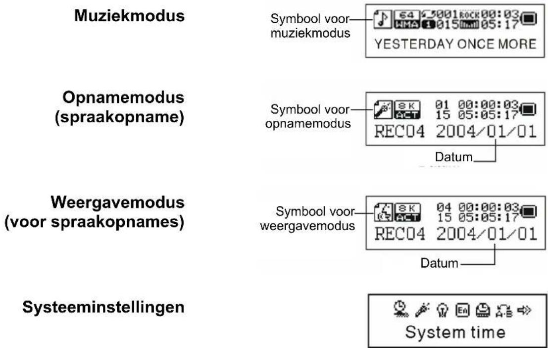 AIPTEK MP3S5 - Overzicht LCD-schem - 4