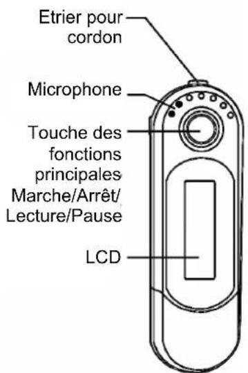 AIPTEK MP3S5 - Éléments de commande - 1