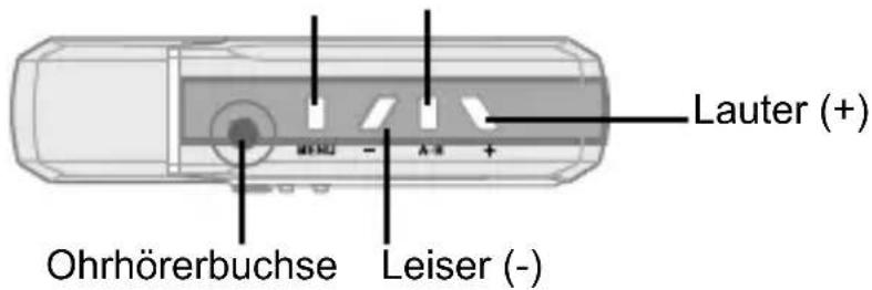 AIPTEK MP3S1 - Einzelteile und Regler - 2