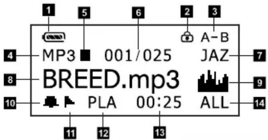 AIPTEK MP3S1 - Parts and Controls - 6