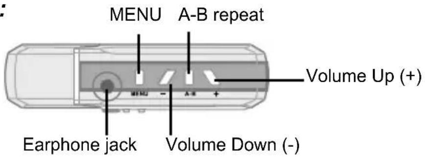 AIPTEK MP3S1 - Parts and Controls - 2