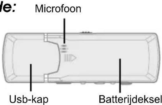 AIPTEK MP3S1 - Achterzijde: - 1