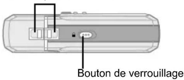 AIPTEK MP3S1 - Composants et Contrôles - 3