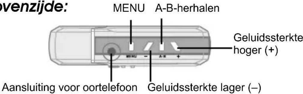 AIPTEK MP3S1 - Bovenzijde: - 1