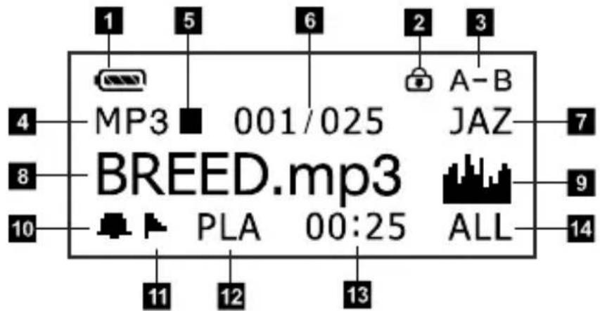 AIPTEK MP3S1 - Veduta del lato posteriori: - 3