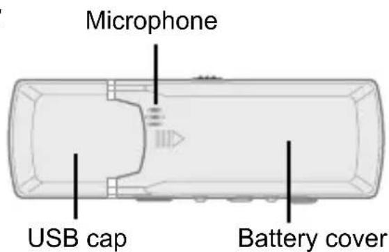 AIPTEK MP3S1 - Parts and Controls - 4