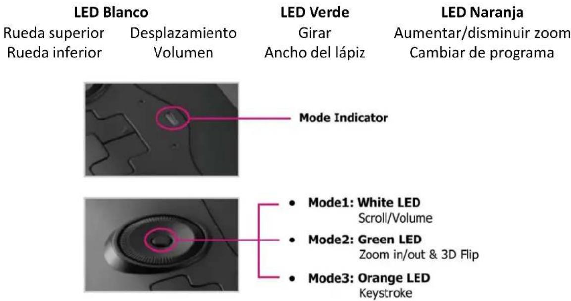 AIPTEK Media Tablet Ultimate II - Introducción a la tableta gráfica - 2
