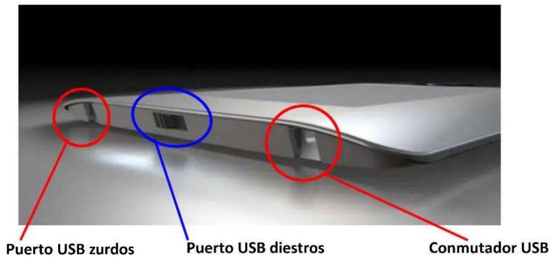 AIPTEK Media Tablet Ultimate II - Conectar la tableta gráfica - 1