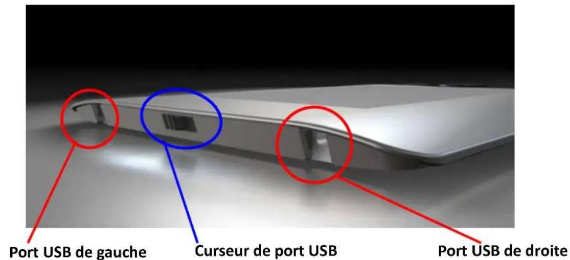 AIPTEK Media Tablet Ultimate II - Connexion de la tablette - 1