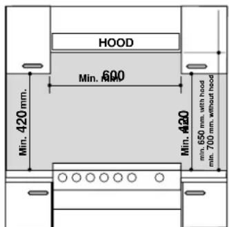 INDESIT K3 C55 MCXR - Ustawienie - 1
