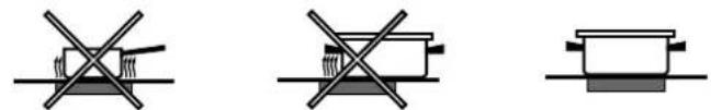 INDESIT K3 C55 MCXR - Instructions for using glass ceramic hobs - 2