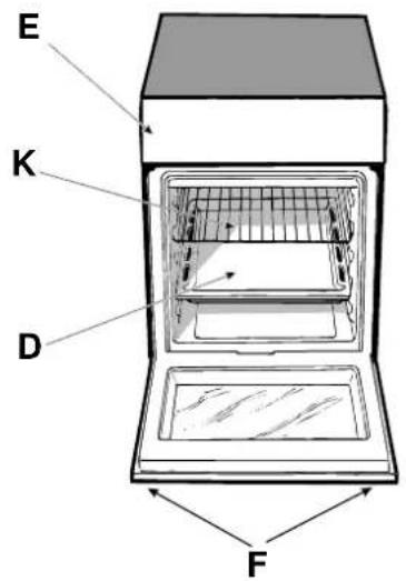 INDESIT K3 C55 MCXR - Inbetriebnahme - 1