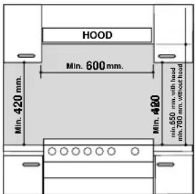 INDESIT K3C55R - Positionnement - 1