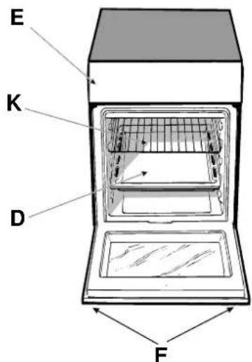INDESIT K3C55R - Cooker with multifunctional oven and glass ceramic hob - 2