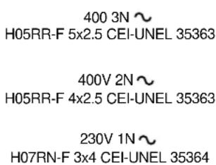 INDESIT K3C55R - Elektrische aansluiting - 2