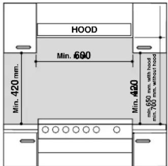 INDESIT K3C55R - Het plaatsen - 1